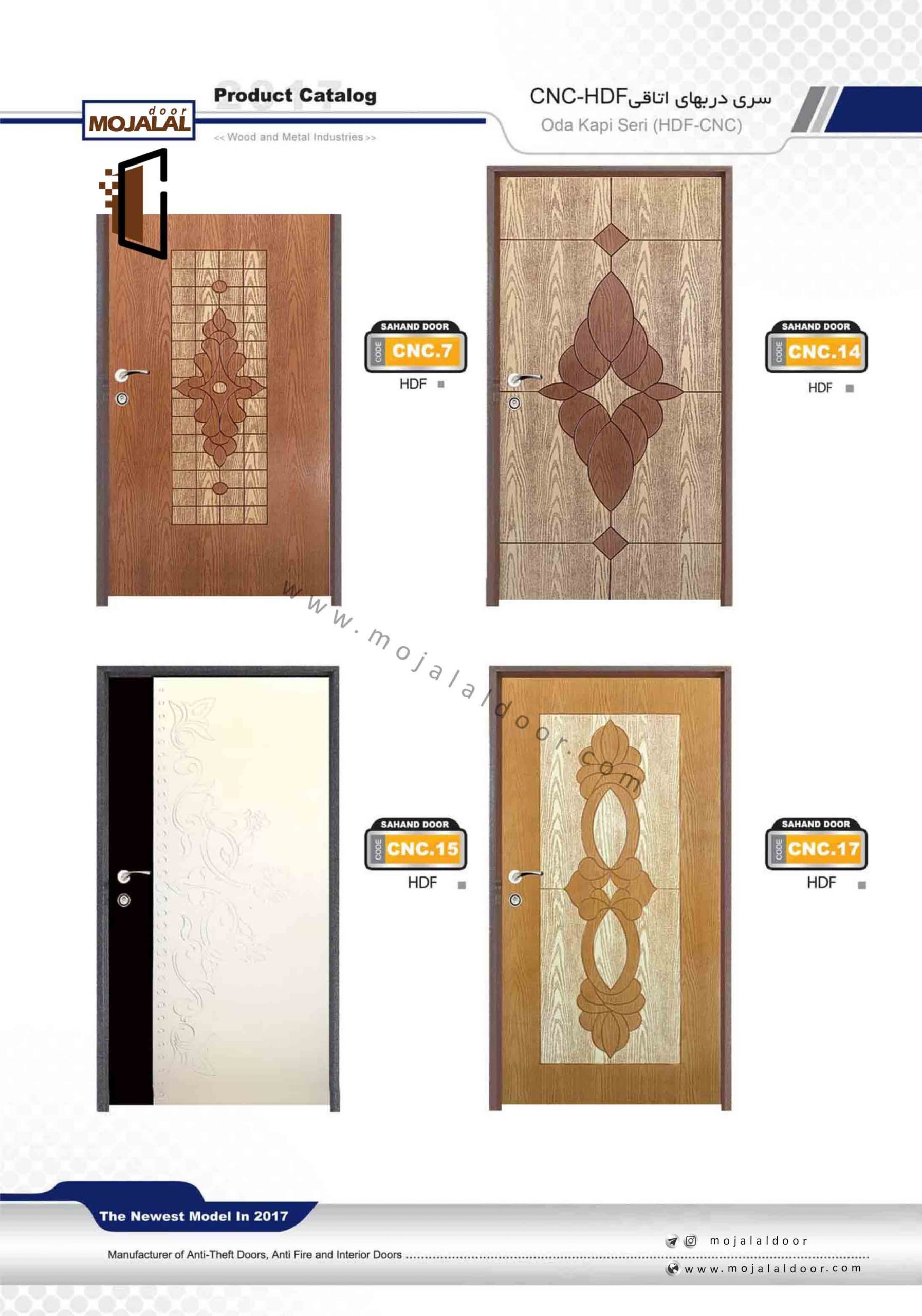درب داخلی HDF کد : cnc.7 cnc.14 cnc.15 cnc.17